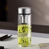 Wanxiang High Borosilicate Glass Water Bottle