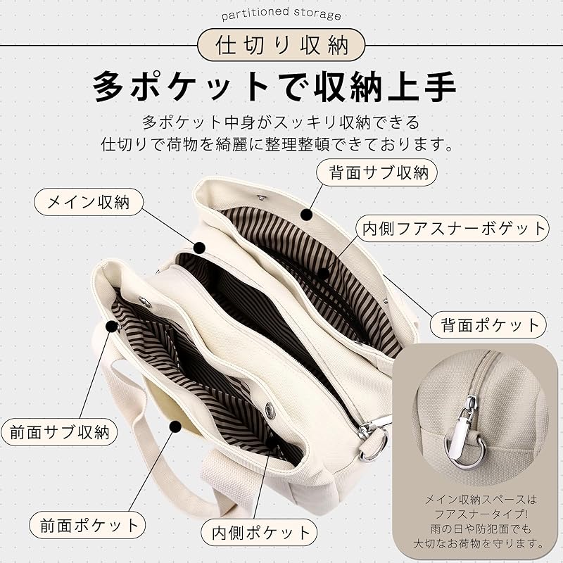 [Bitcuem] handbag shoulder bag crossbody bag canvas multi pocket storage partition lightweight mini handbag lunch bag mothers bag stroll shopping