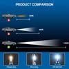 Car Headlight 12000LM 60W H4 LED H7 Canbus H1 H3 H4 H7 H11 9005 9006 6000K Beam Bulbs Car Auto Headlamp Led Lights Lamp For Car