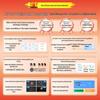 iFLYTEK S90Pro AI Learning Tablet (CN Version)