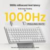 LOFREE Xiaoshun Youth 100-Key Wireless Mechanical Keyboard