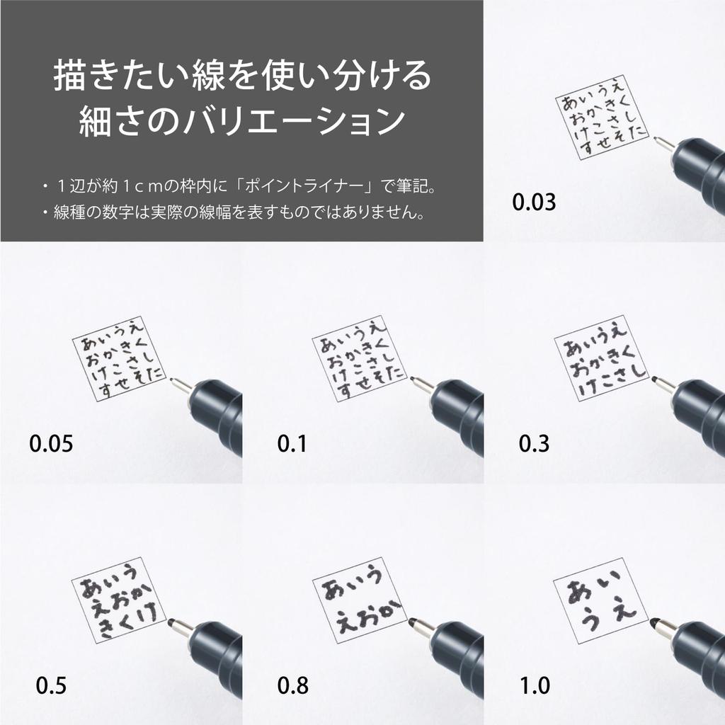 PENTEL Milli Point Set of 7 Line Water-Based Pen, Pen, Liner, Widths, Black, S20P-7STA