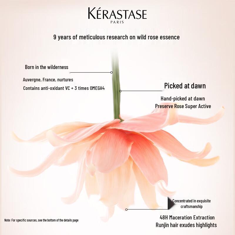 Kérastase Rose Hydrating Essence Cream & Arowana Rice Oil Bundle