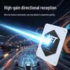 XinYuanTuoFei 5.8G FPV Flat Panel Antenna