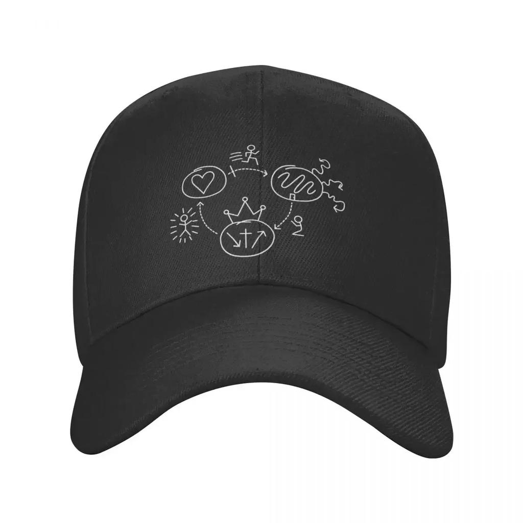 The Three Circles Gospel Presentation Tool Baseball Cap Beach fishing hat For WoUnisex Unisexs