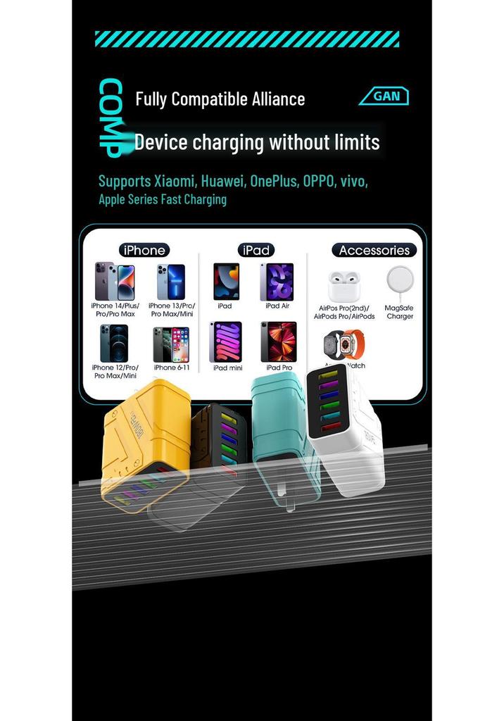 180W GaN Fast Charger with PD3.0, QC3.0, Super Flash Charge, 6-Port USB, Auto Disconnect