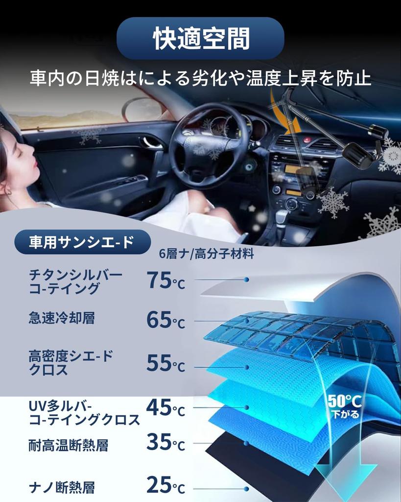 2025 Improved Folding Car Sunshade for Car Blocks of UV Protects Interior Protects Flexible 10 Glass Easy Convenient Car Car Car Outdoor Sun Storage