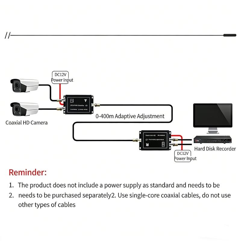 Two Channel Coaxial Processing Device Supports One To Two Signal Mixer For Security Observation Applications