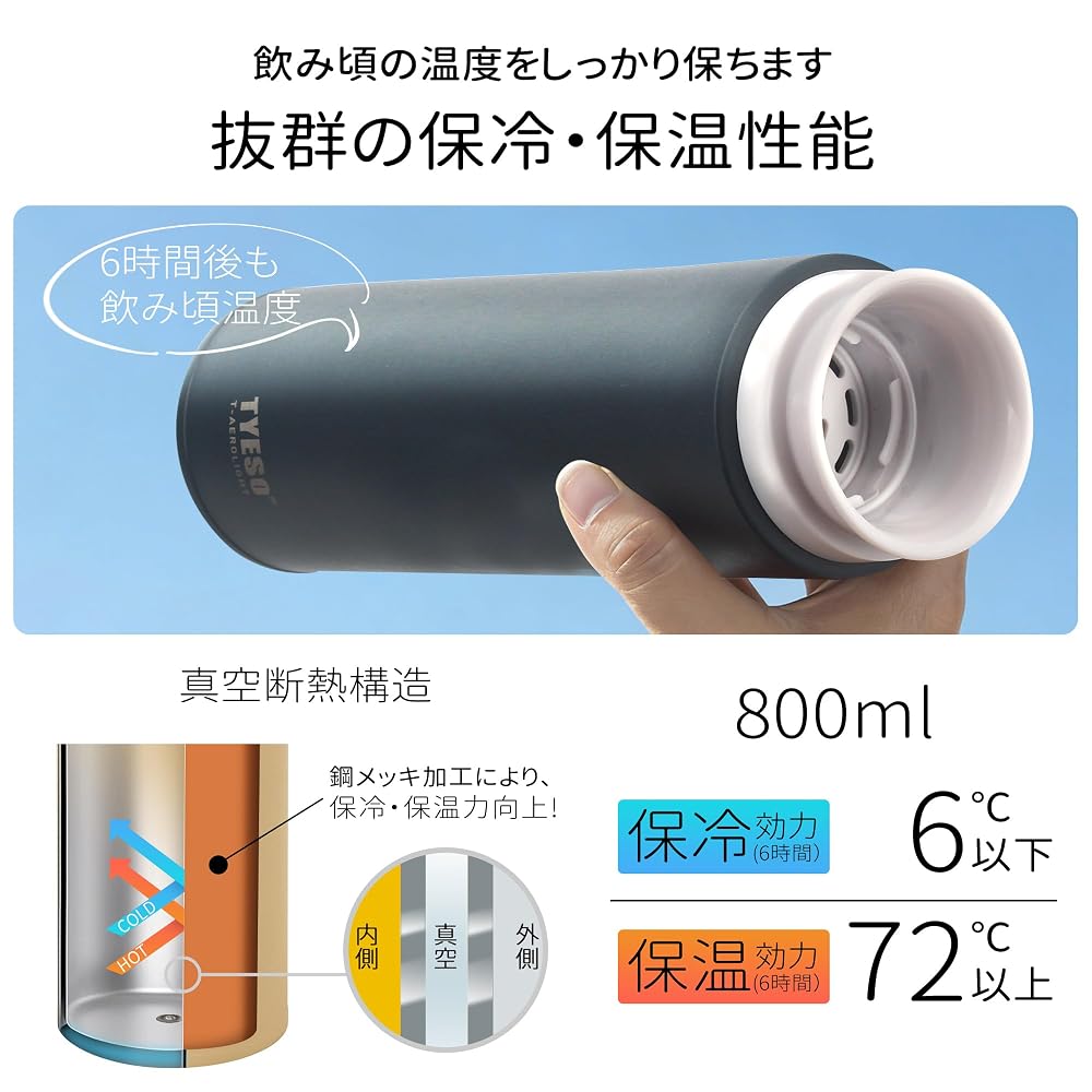TYESO Water Bottle with Handle, 800ml, Lightweight, Vacuum Insulated, Portable Mug, Keeps Drinks