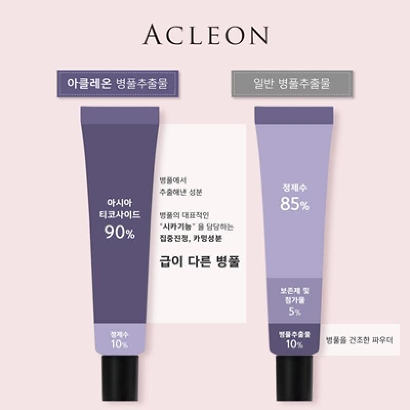 Acleon Trouble Pimple Soothing Spot Essence Patch