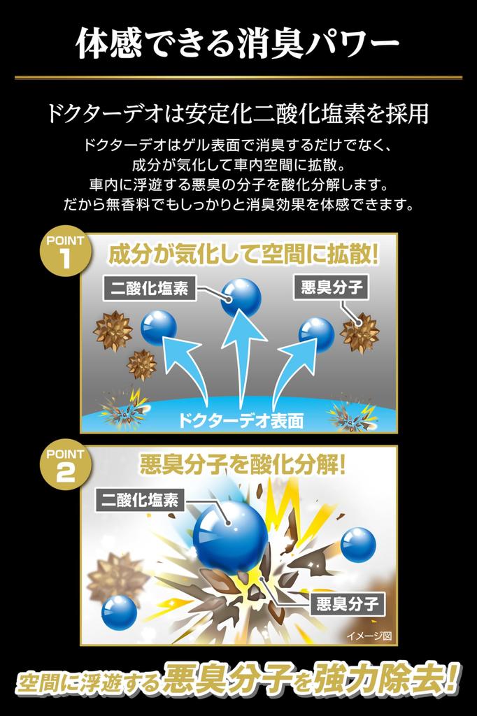 Carmate DEO Premium Gold Car Deodorizing Stabilized Chlorine Large D275 Dr. Deodorizer, Stronger! 400% Performance, Unscented, Dioxide, Capacity,