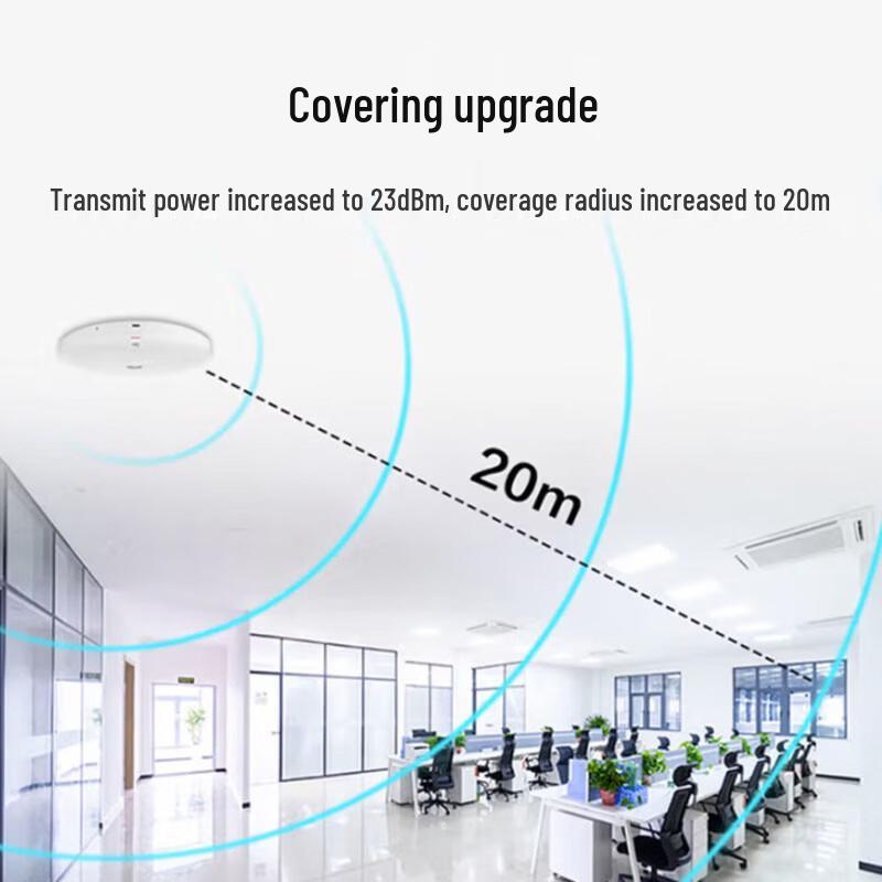 Huawei Kunling WiFi 6 AP361E Ceiling Access Point