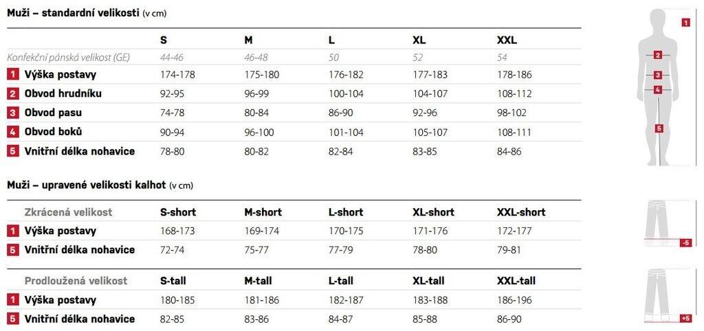 Jacket Ocun Tsunami Eco Down Jacket Blue Opal Iron Collar