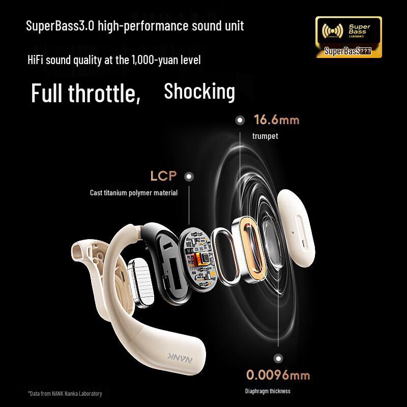 Nank OE GT Bone Conduction Open-Ear Sport Earphones