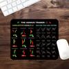 Custom Stock K-line Chart Mouse Pad - Investment Guide & Desk Pad Gift, Extra Large or Small Sizes Available