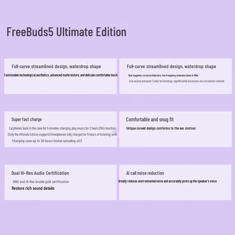 Huawei FreeBuds 5 Wireless Earbuds