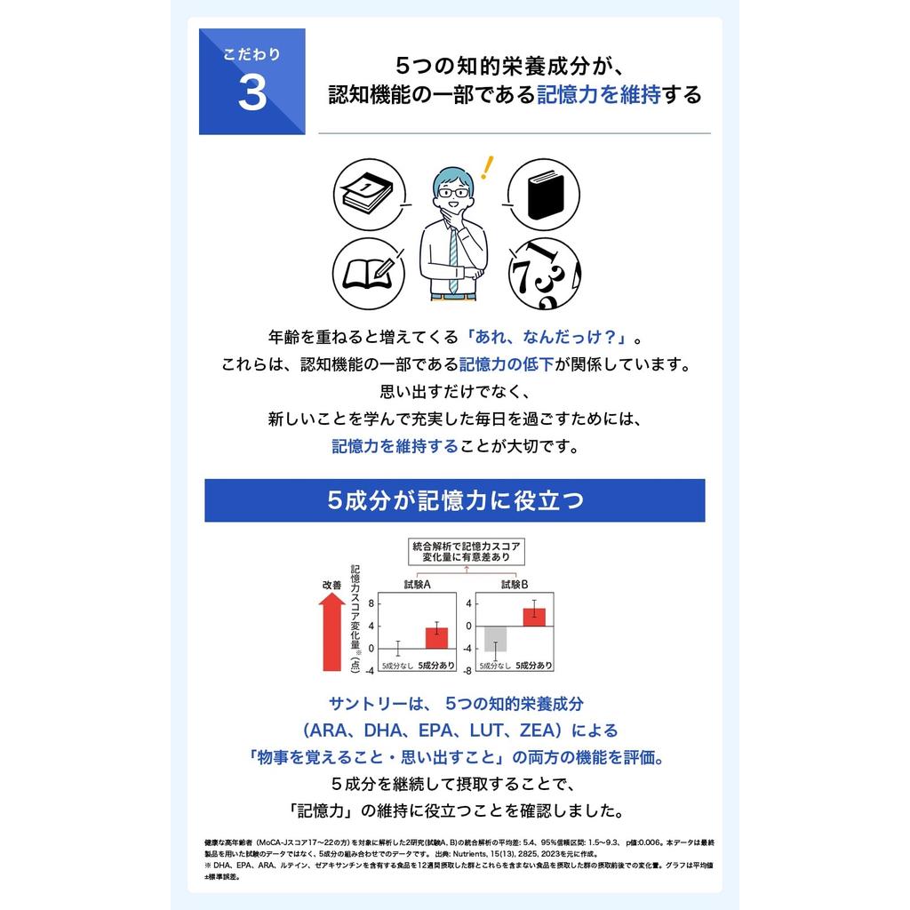 SUNTORY Omega Aid PLUS Nahrungsergänzungsmittel - Funktionelles Lebensmittel mit Omega-3-Fettsäuren