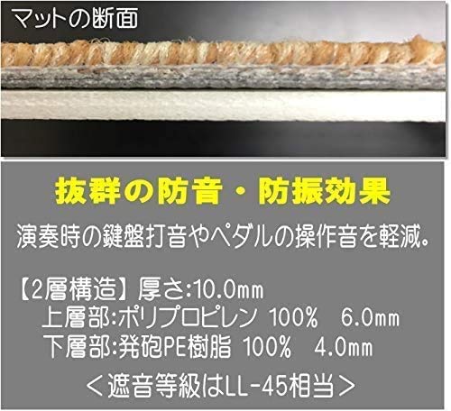 Newly Designed Mat for Electronic Pianos and Floor Vibration Chair Foot Protection Sticker Compatible with Various 3PointsMat Three Point Mat 3-point