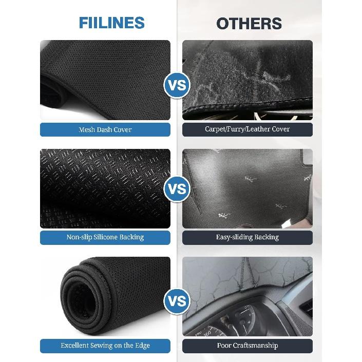 FIILINES Husă de bord personalizată pentru Toyota Corolla 2014-2018 Accesorii Covoraș de acoperire pentru planșa de bord Parasolar anti-orbire Protector anti-alunecare