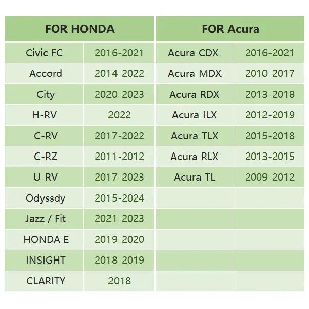 FOR Honda paddle shift Civic FC City Accord Hrv Urv Crv Odyssey JAZZ Fit E INSIGHT CLAPITY Acura CDX MDX RDX ILX TLX accessories