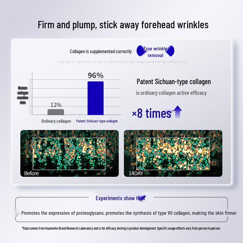 HURMEVKOR Anti-Aging & Firming Hydrogel Patches