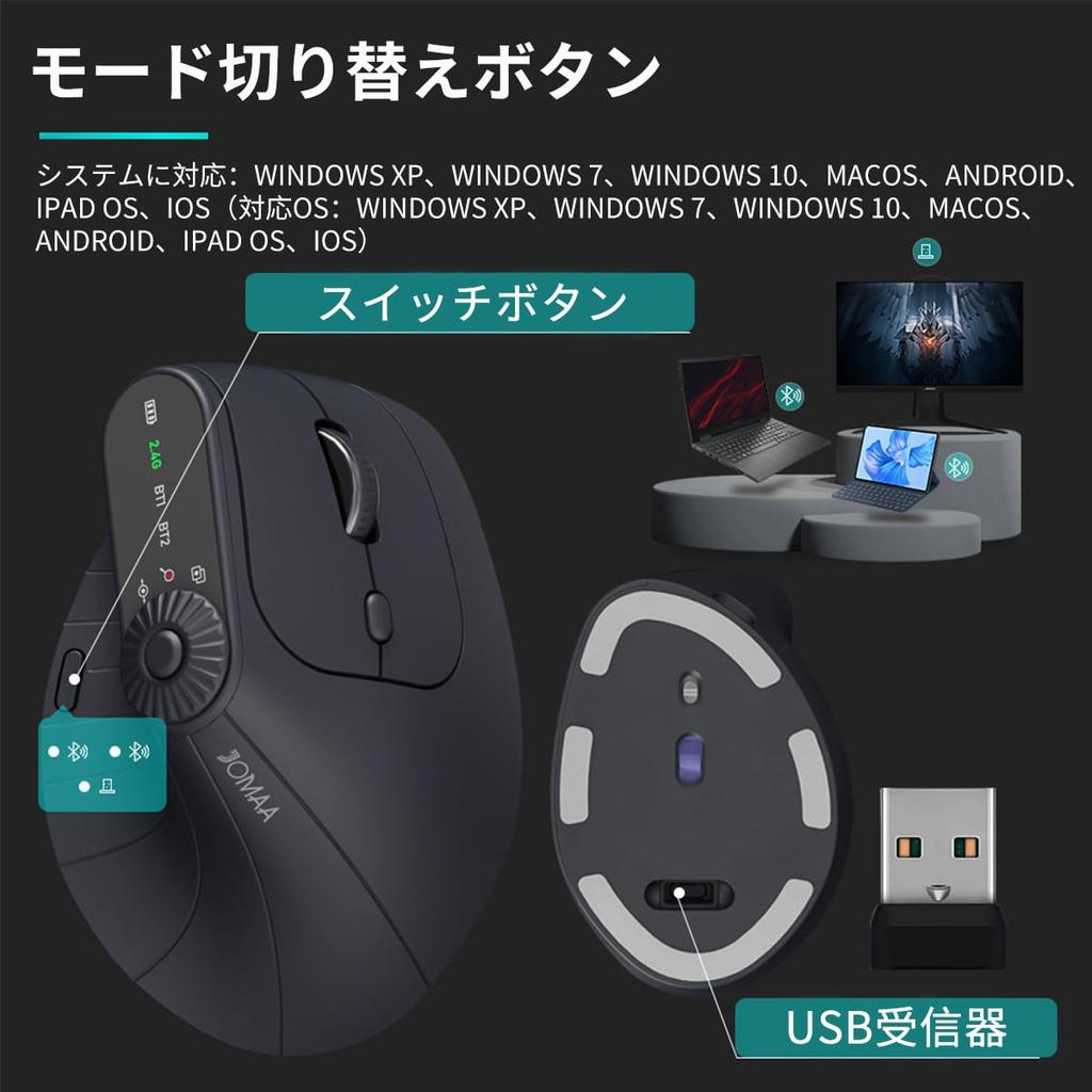 OUSEITECH X JOMAA Wireless Ergonomic Rechargeable Vertical Mouse with Horizontal 5 Function Bluetooth Wireless Ergonomic Compatible with Button Mouse,