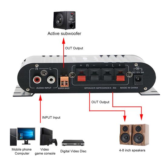 ST-838 2.1 Channel Amplifier Aluminum Alloy HiFi Power Amplifier Bass And Treble Adjustment Stereo Audio Amplifier for Car Home Use