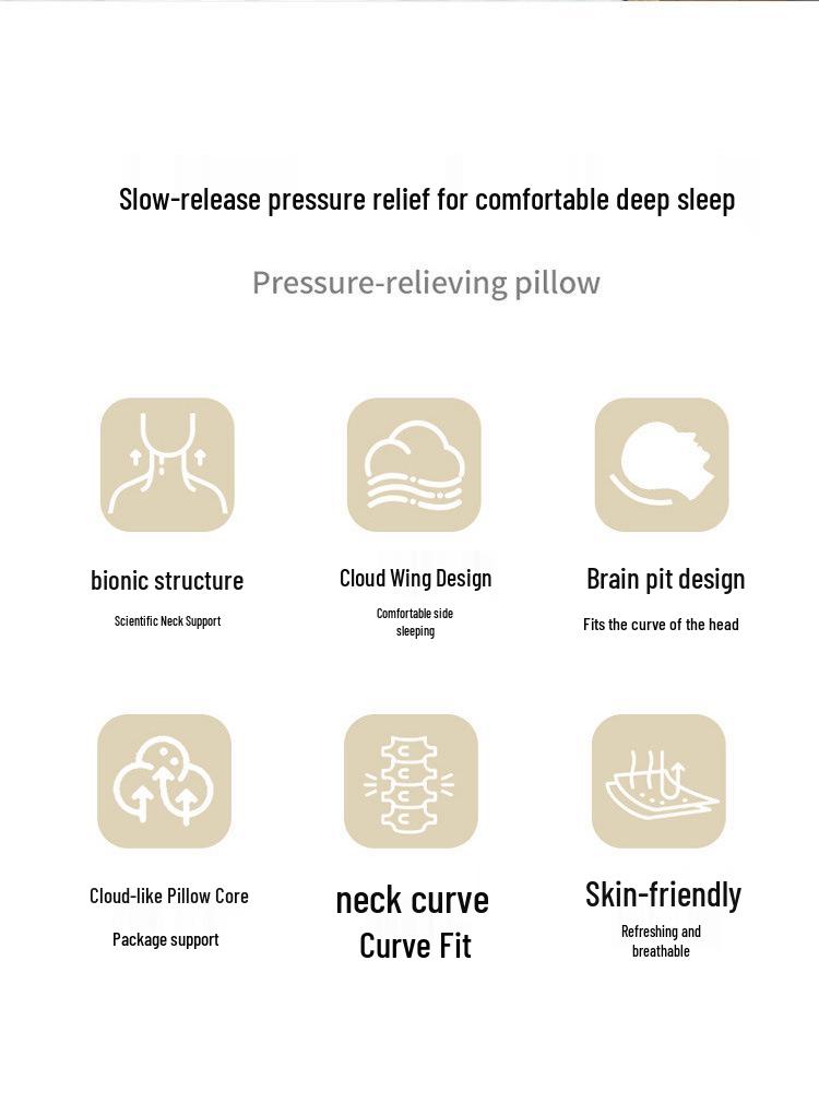 Butterfly-Shaped Memory Foam Neck Pillow: Ergonomic Zoned Support for Supine and Side Sleep Positions