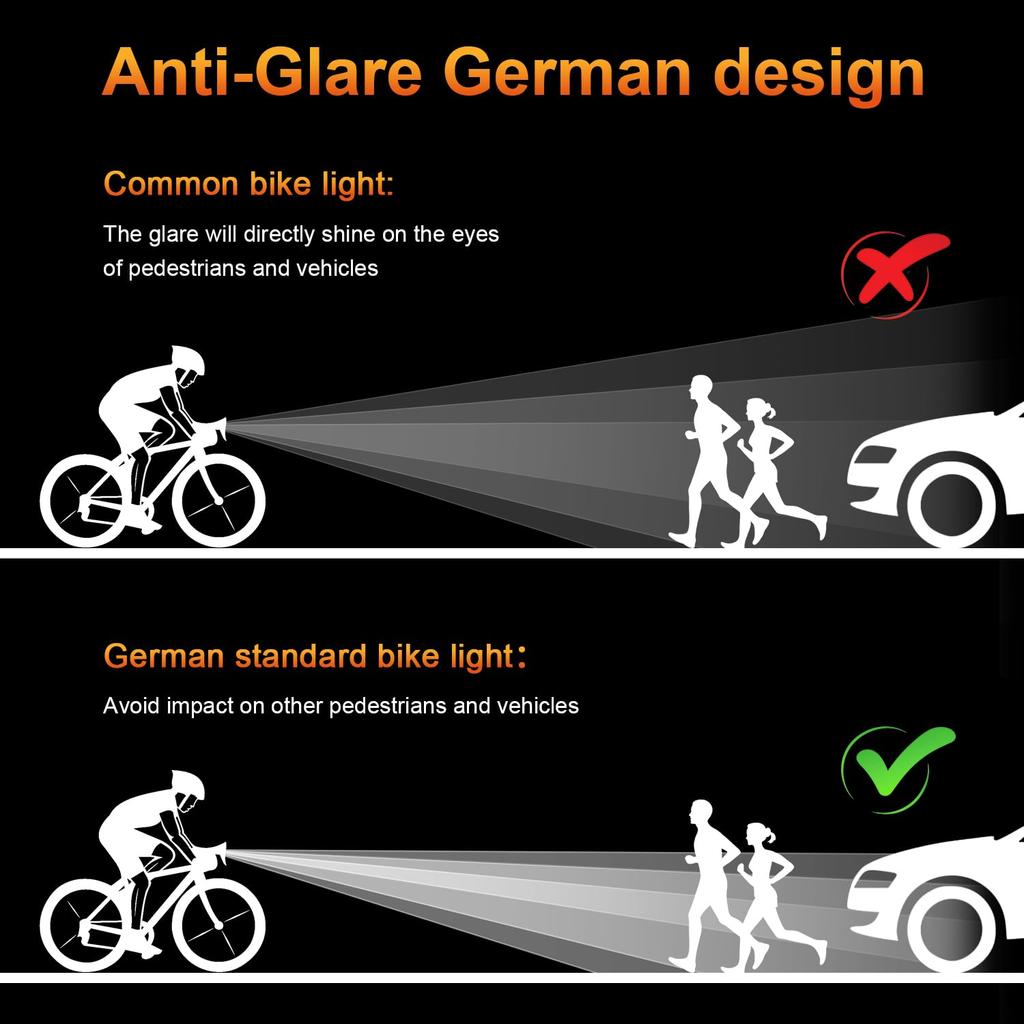 ONVIAN 2000 Lumen Bicycle 4 LED Bike Light Modes for Nighttime Sturdy Aluminum Alloy for Bike Quad Handlebar Accessory Headlight, Rechargeable, Ride,