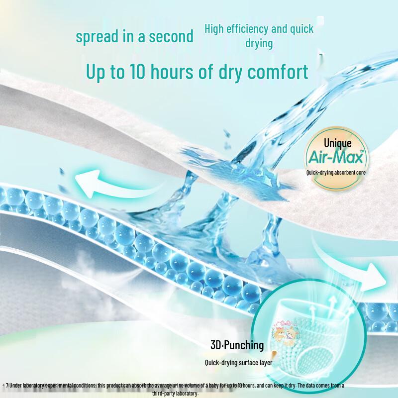 Pampers First Class Helper Cool & Dry Ultra-Thin Pull-Up Diapers