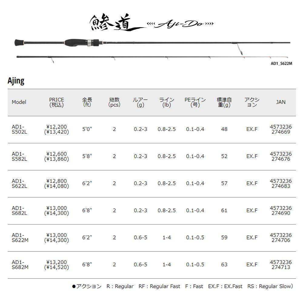Major Craft Ajing Rod Ajido 1G-class AD1-S682L