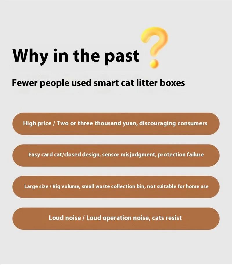 2026 New Smart App Control Open-top Automatic cat Box Basin with Dual Safety Sensors Self Cleaning Gift a cat Mat