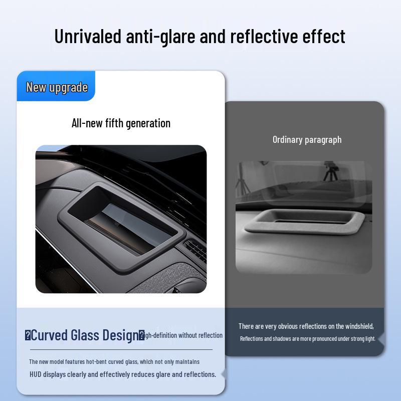 AITO M9 Model 24 Curved HUD Protector & Dust Cover for Car Interior Accessories