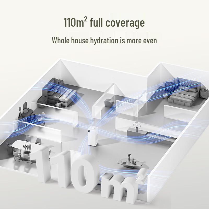 Shu Xin Feng G2 Mist-Free Humidifier & Air Purifier