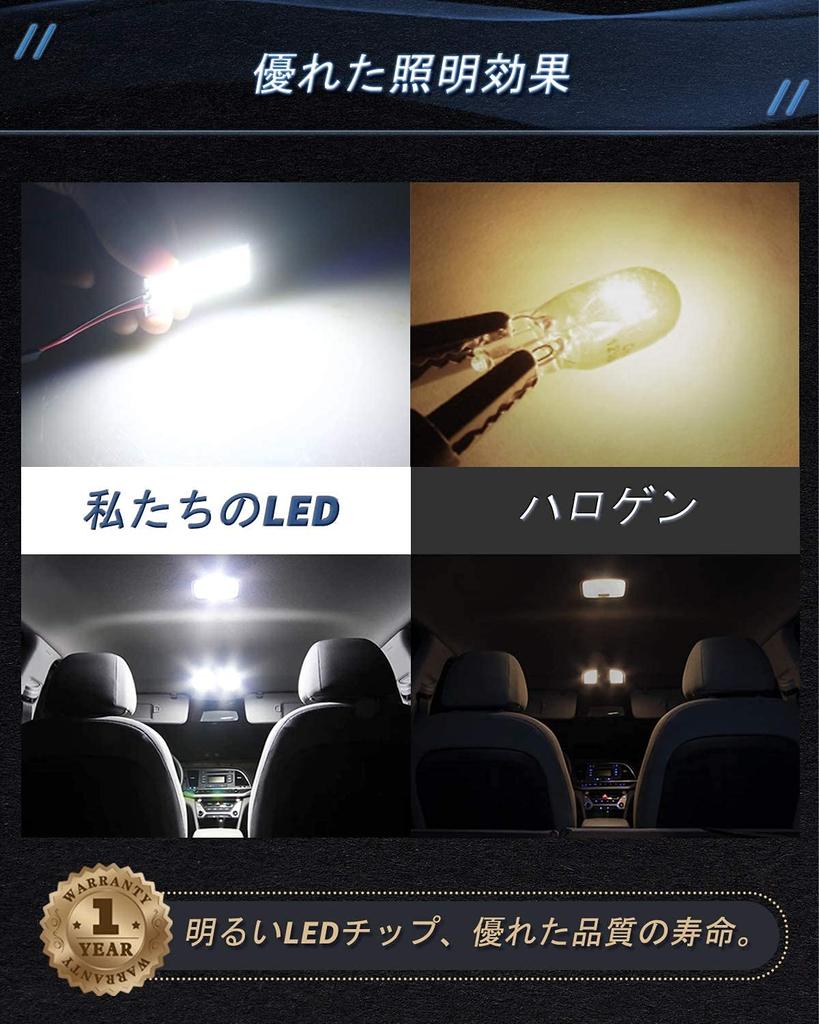 10 Pack White 250 Room COB 36-SMD DC LED Light Car Car Interior