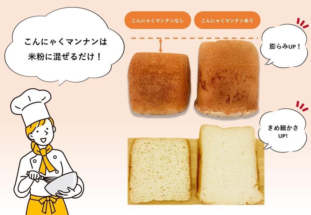 Shimizu Chemical Konjac Mannan 50g X 1 Bag Perfect for and Rice Flour Bread Just Add Dietary Mannan Powder Pouch, [Recipe Included] - Confectionery,