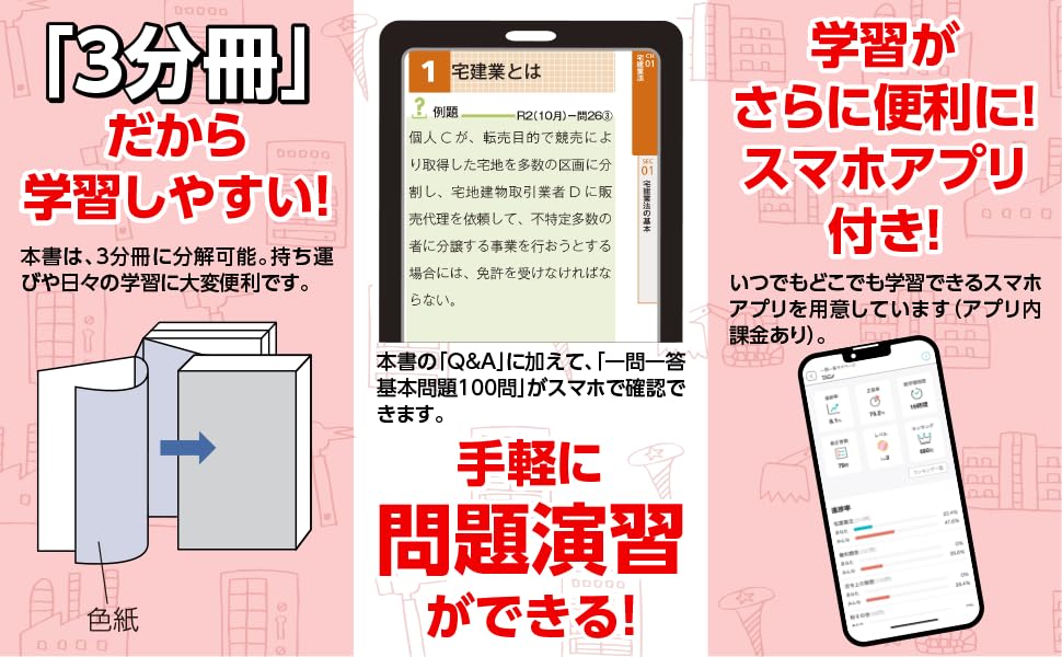 2026 Everyone Wanted Real Estate Broker Exam Textbook Learning Color Estate Broker Exam Takizawa Wanted Wanted Real Estate Broker [App Included]