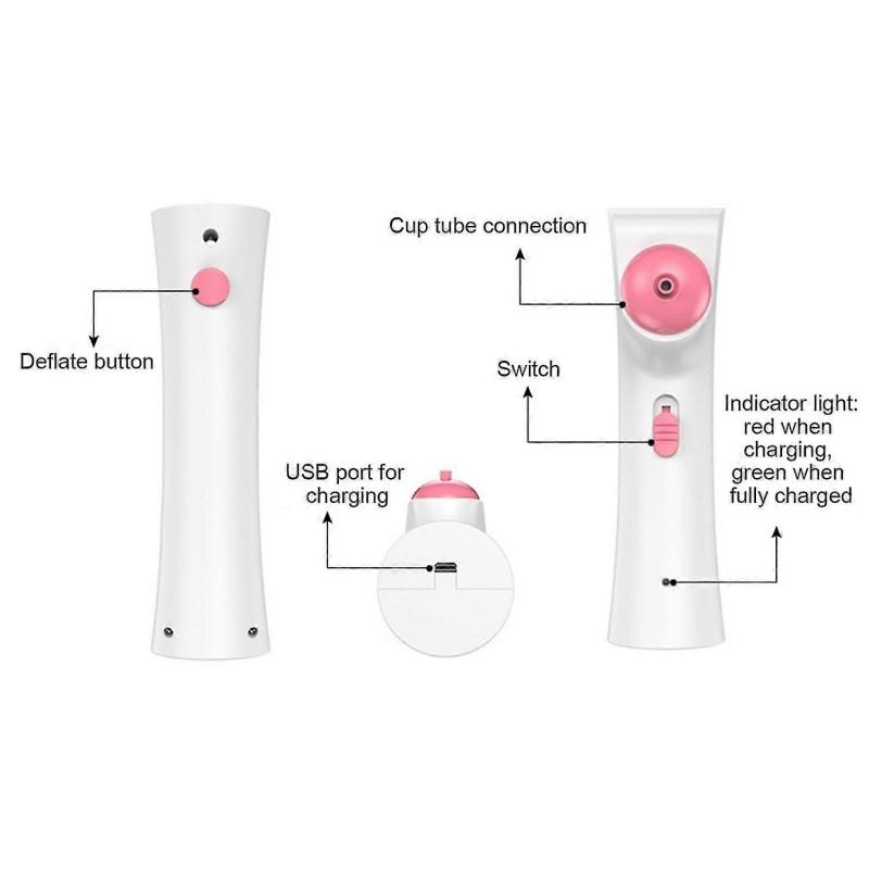 Elektrisches Brustmassagegerät fördert die Durchblutung, Anti-Absack-Massagegerät für Brüste, Entspannungsmaschine