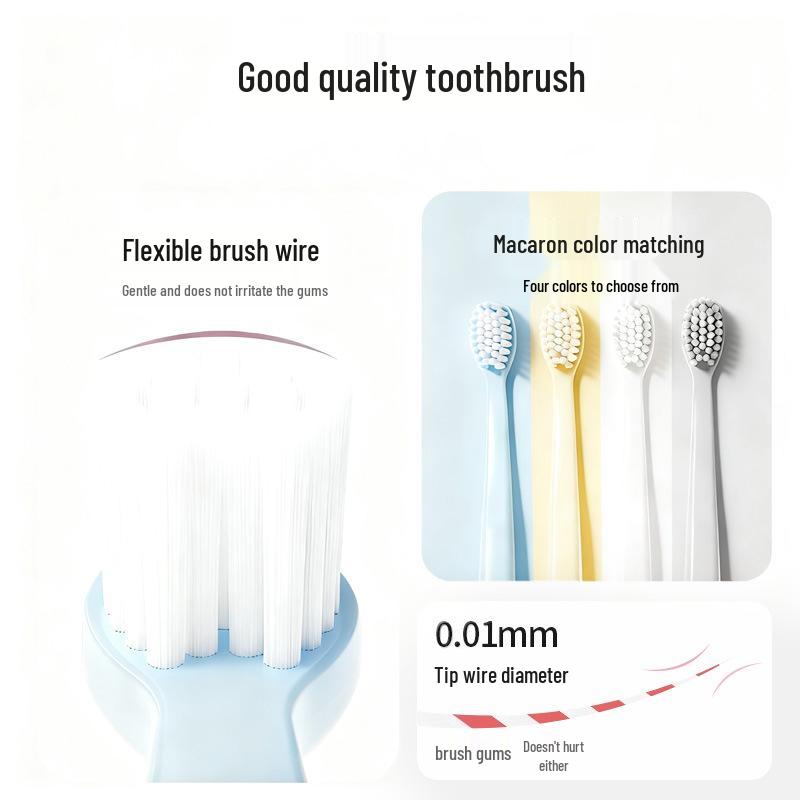 Candy-Colored, SS-Grade Small-Headed Toothbrush with Soft, Fine Bristles for Couples and Families.