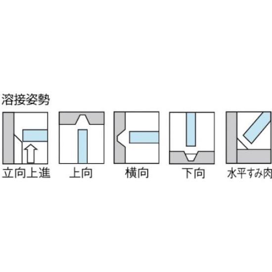 TRUSCO Stainless Steel Welding 300mm Rod, 2.6mm, Length, TSS309-265