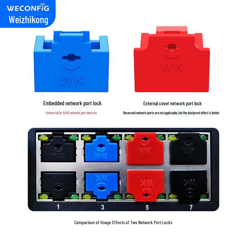 Weizhikong Detachable Network Port Lock & Dust Plug