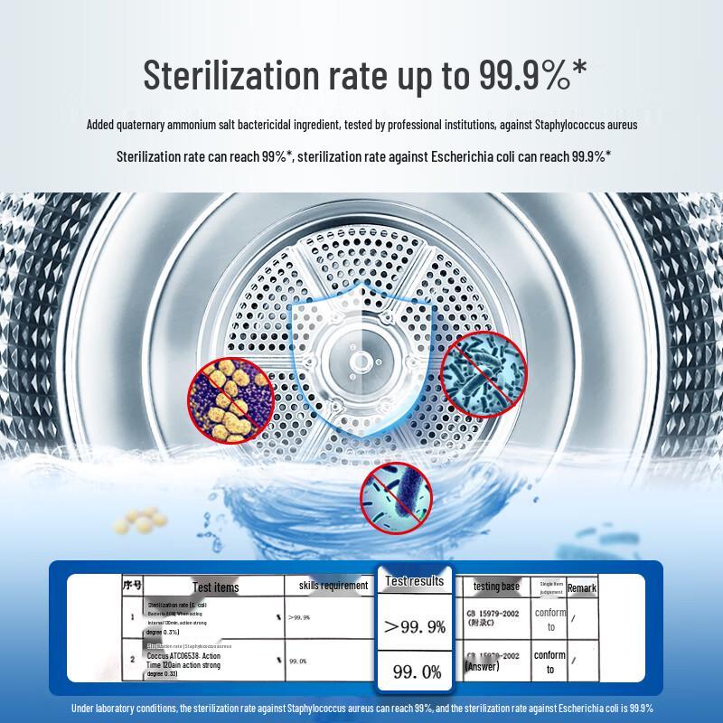 Green Umbrella Washing Machine Antibacterial Cleaner