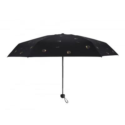 Accessori – Ombrelli