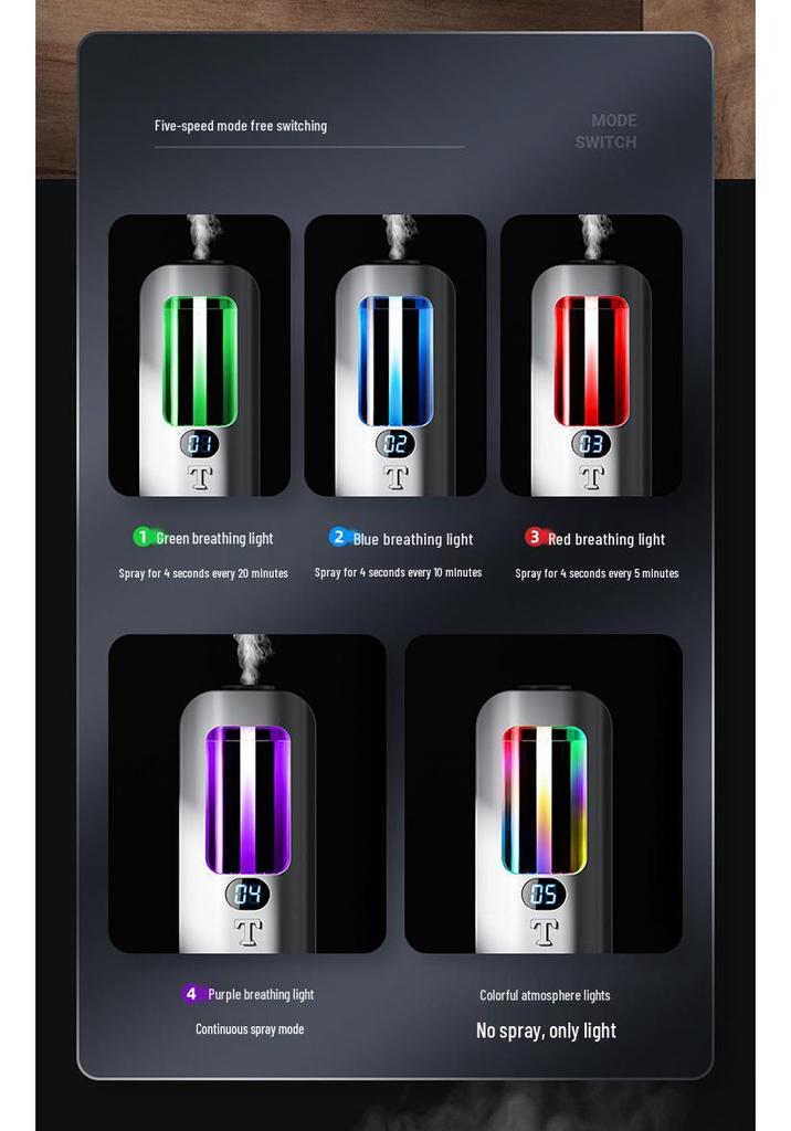 T1 Aroma Diffuser: Automatic Long-Lasting Air Freshener for Home, Toilet, Bedroom, and Hotel
