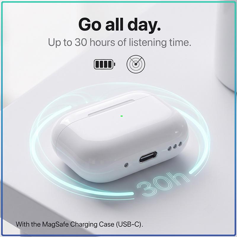 1:1 Air Pro 2 Kabellose Ohrhörer Mit Sofortiger Kopplung Geräuschunterdrückung Hochwertiger Mesh-Treiber Und USB-Ladekabel Für Den Täglichen Gebrauch