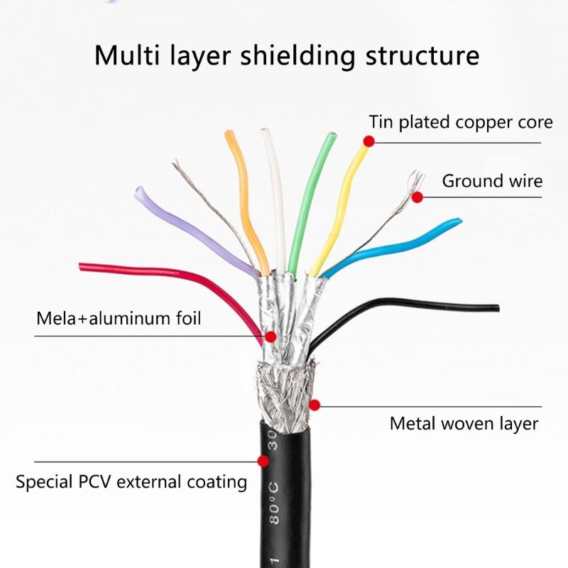 USB 3.0 A To A Extension Cord with Copper Connectors USB Extension Cable for USB Drive