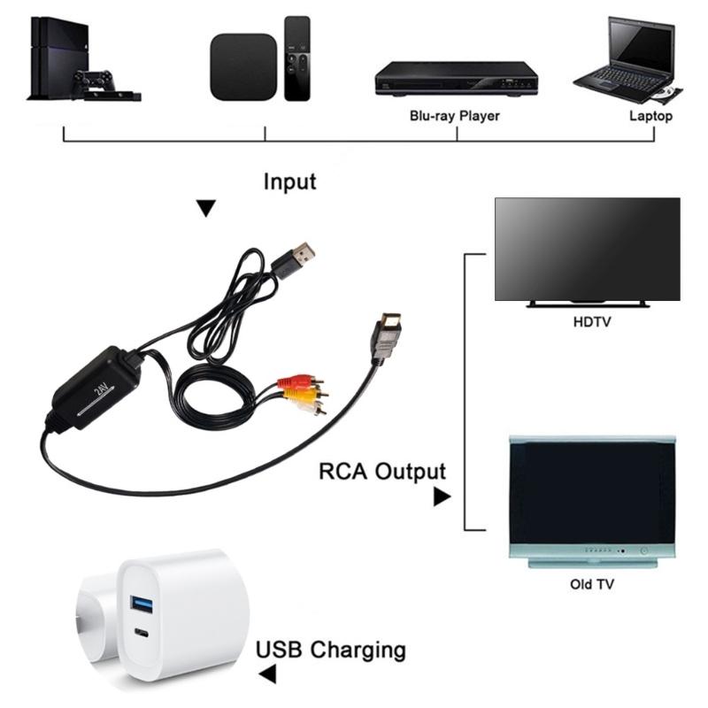 1080P A V to HDTV Converters A V to HDTV Adapter for VHS Players and Game Consoles Easy Plugs and Play Adapter