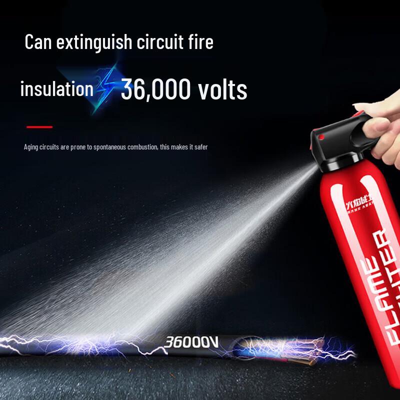 Automotive 3C Certified Water-Based Fire Extinguisher