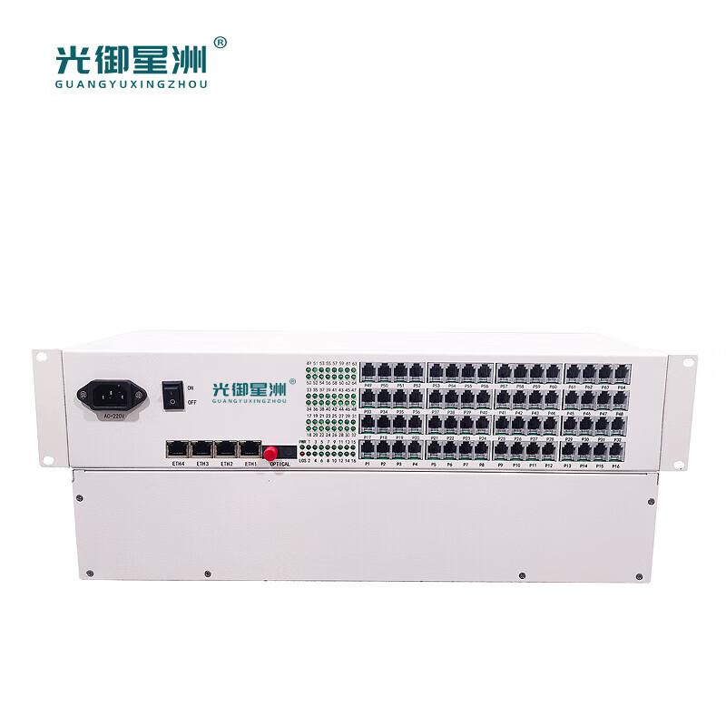 Guangyu Xingzhou Voice Fiber Optic Multiplexer