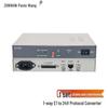 Rede – Modems e Routers